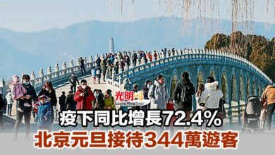 Photo of 疫下同比增長72.4% 北京元旦接待344萬遊客