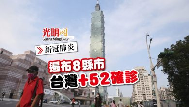 Photo of 【新冠肺炎】台灣+52本土確診 遍布8縣市