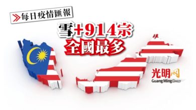 Photo of 【新冠肺炎】雪+914確診全國最多 柔371宗 隆226宗