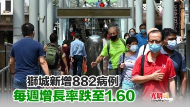 Photo of 獅城新增882病例 每週增長率跌至1.60