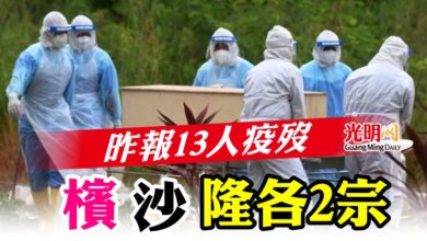 Photo of 昨報13人疫歿  檳沙隆各2宗