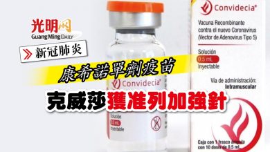Photo of 【新冠肺炎】康希諾單劑疫苗 克威莎獲准列加強針