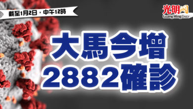 Photo of 大馬今增2882確診