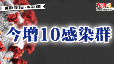 Photo of 今增10感染群