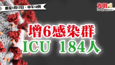 Photo of 增6感染群 ICU 184人