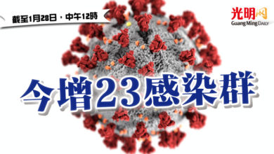 Photo of 今增23感染群