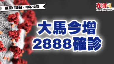 Photo of 大馬今增2888確診