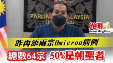 Photo of 昨再添兩宗Omicron病例  總數64宗  50%是朝聖者
