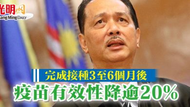 Photo of 完成接種3至6個月後   疫苗有效性降逾20%