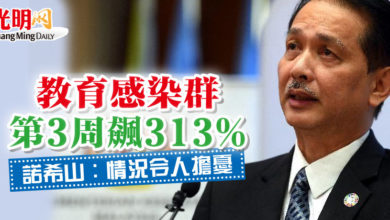 Photo of 教育感染群 第3周飆313% 諾希山：情況令人擔憂