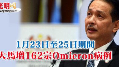 Photo of 1月23日至25日期間    大馬增162 Omicron病例