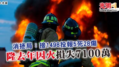 Photo of 消拯局：接1498投報5死28傷  隆去年因火損失7100萬