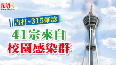Photo of 吉打+315確診 41宗來自校園感染群