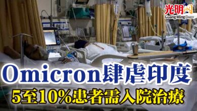 Photo of Omicron肆虐印度 5至10%患者需入院治療