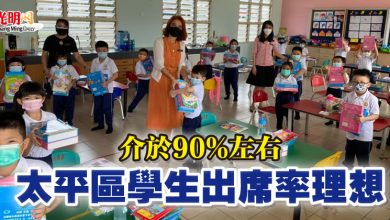 Photo of 介於90%左右  太平區學生出席率理想