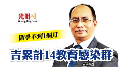 Photo of 開學不到1個月 吉累計14教育感染群