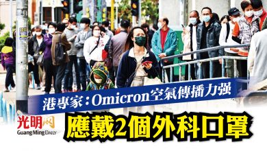 Photo of 港專家：Omicron空氣傳播力強 應戴2個外科口罩