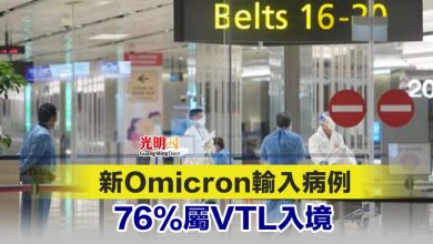 Photo of 新Omicron輸入病例 76%屬VTL入境