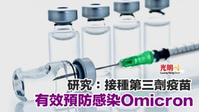 Photo of 研究：接種第三劑疫苗 有效預防感染Omicron