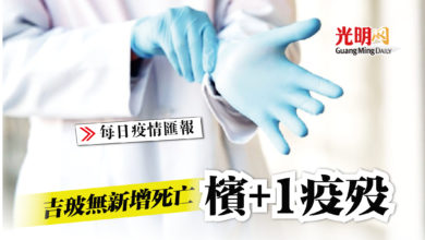 Photo of 檳+1疫歿 吉玻無新增死亡