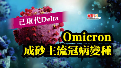 Photo of 已取代Delta  Omicron成砂主流冠病變種