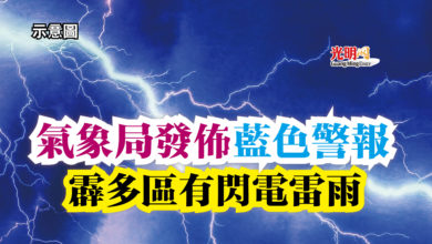 Photo of 氣象局發佈藍色警報  霹多區有閃電雷雨