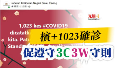 Photo of 檳+1023確診  促遵守3C 3W守則
