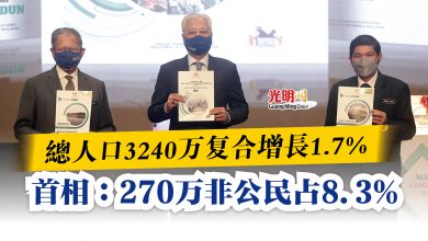 Photo of 總人口3240万复合增長1.7% 首相:270万非公民占8.3%
