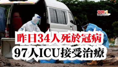 Photo of 昨日34人死於冠病  97人ICU接受治療