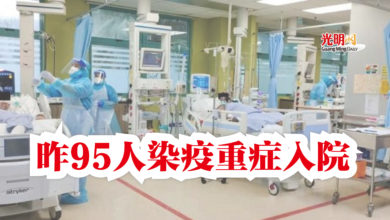 Photo of 昨95人染疫重症入院