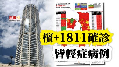 Photo of 檳+1811確診  皆輕症病例