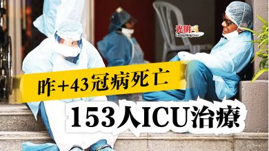 Photo of 昨+43冠病死亡  153人ICU治療