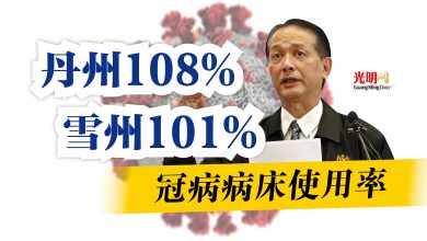 Photo of 冠病病床使用率  丹州108% 雪州101%