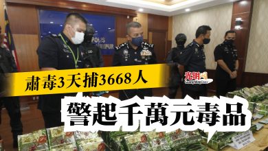 Photo of 肅毒3天捕3668人  警起千萬元毒品