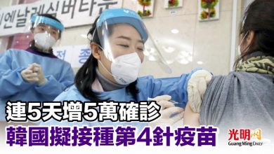 Photo of 連5天增5萬確診 韓國擬接種第4針疫苗