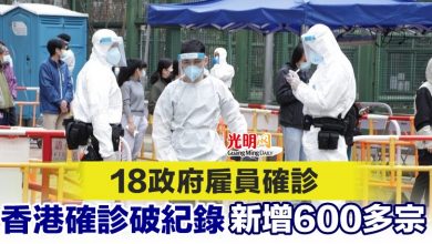 Photo of 18政府雇員確診 香港確診破紀錄新增600多宗