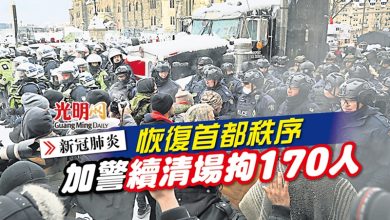 Photo of 【新冠肺炎】恢復首都秩序  加警續清場拘170人