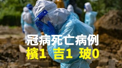 Photo of 吉檳各1死亡病例 檳增教育感染群