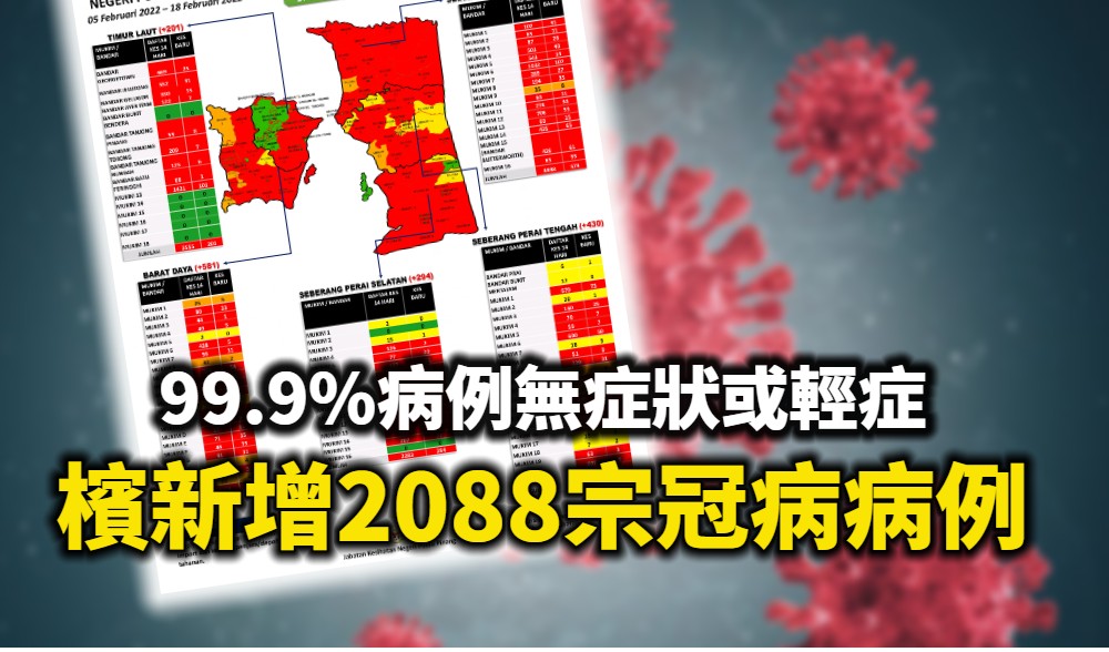 99 9 無症狀或輕症檳增宗冠病病例 北馬 精選 新型冠狀病毒 即時 國內 地方 22 02 18 光明日报