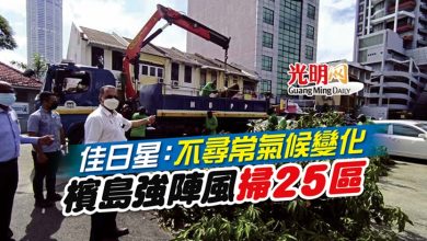 Photo of 佳日星：不尋常氣候變化 檳島強陣風掃25區
