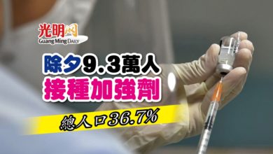 Photo of 除夕9.3萬人接種加強劑 總人口36.7%