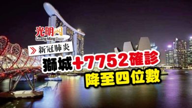 Photo of 【新冠肺炎】獅城+7752確診 降至四位數