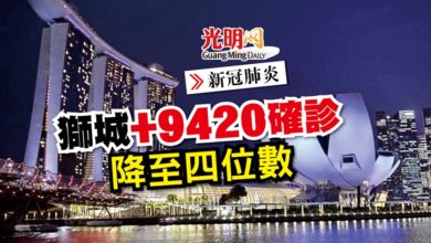 Photo of 【新冠肺炎】獅城+9420確診 降至四位數