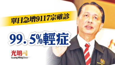 Photo of 諾希山：單日急增9117宗確診 99.5%輕症