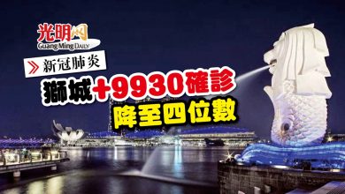 Photo of 【新冠肺炎】獅城+9930確診 降至四位數