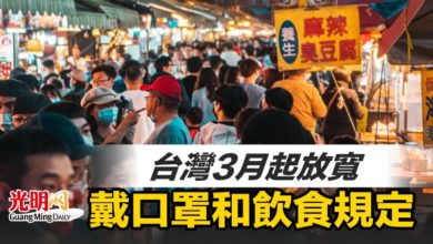 Photo of 台灣3月起放寬 戴口罩和飲食規定