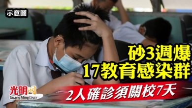 Photo of 砂3週爆17教育感染群  2人確診須關校7天