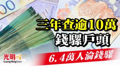 Photo of 三年查逾10萬錢騾戶頭  6.4萬人淪錢騾