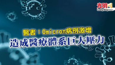 Photo of 醫者：Omicron病例激增   造成醫療體系巨大壓力