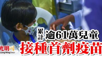 Photo of 累計逾61萬兒童接種首劑疫苗
